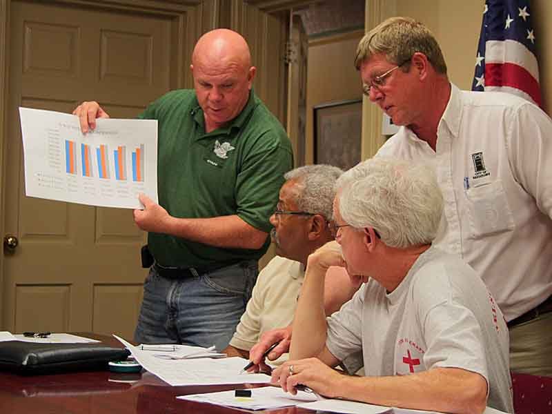 Finance committee discusses moving cable TV contract work in-house