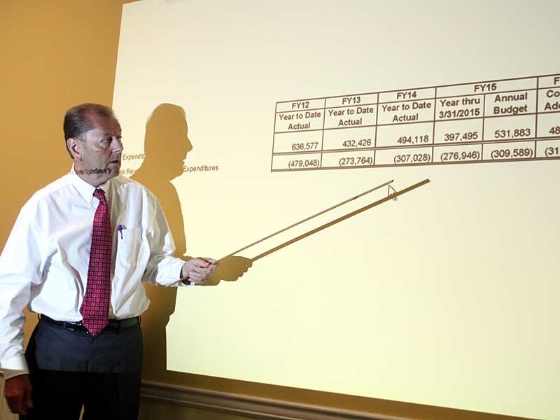 Watts: Mayor Royalty’s recreation budget figures were ‘misleading and erroneous’