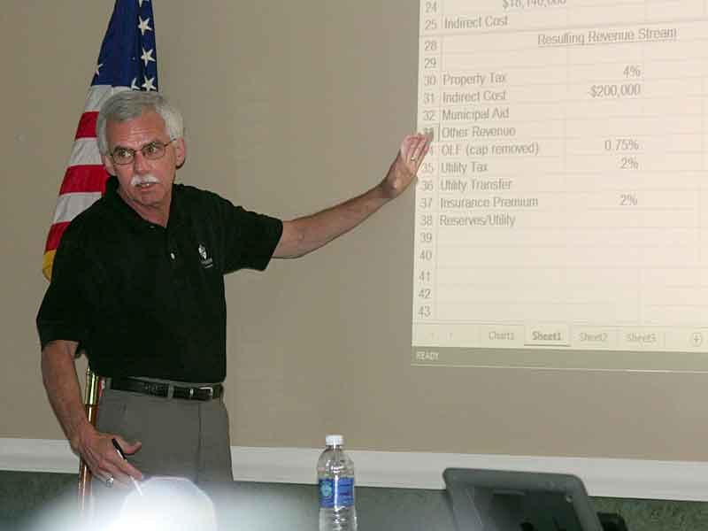 Council looking to higher occupational tax rate instead of creating new taxes