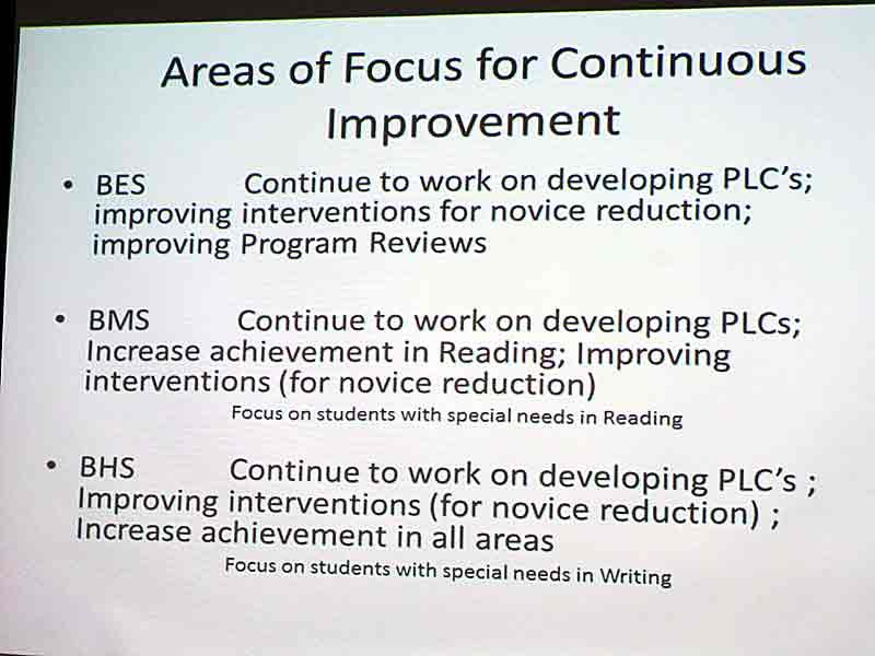 City school district reviews accountability scores, plan for the future